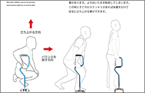 福祉用品製造販売の業務風景